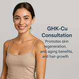 Consultation Package for GHK-Cu